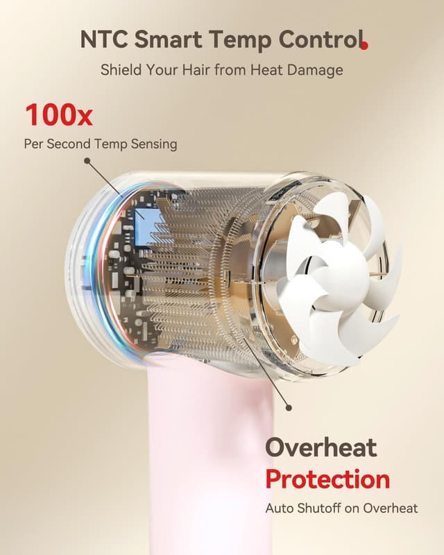 Detalle 2 de Phon Capelli Ionico 500M 59dB, 400g Rosa