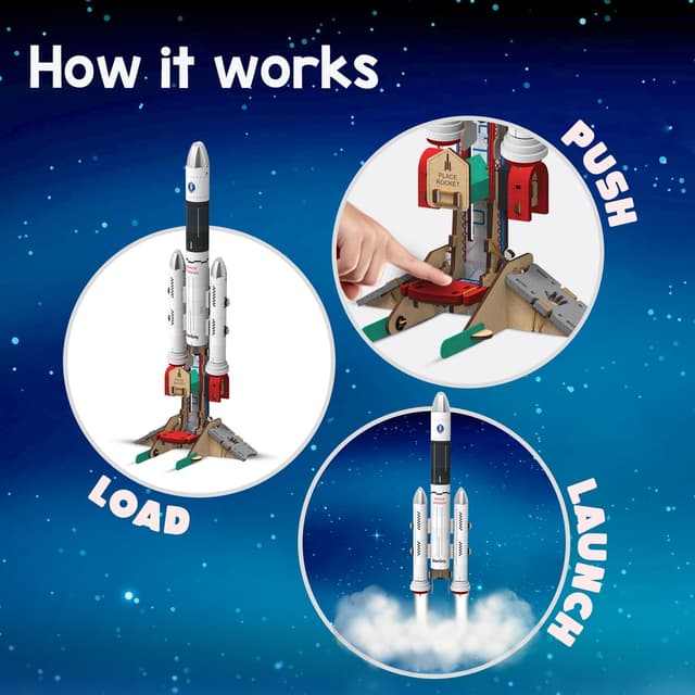 Detalle de Smartivity Rocket Launcher STEM Kit (Ages 6–12) — Build Your Own Rocket & Launch It