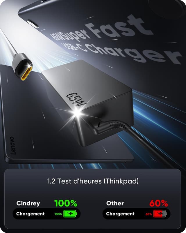 Detalle 2 de Chargeur 65W USB‑C pour Lenovo ThinkPad et Yoga (Power Delivery, prise USB‑C)