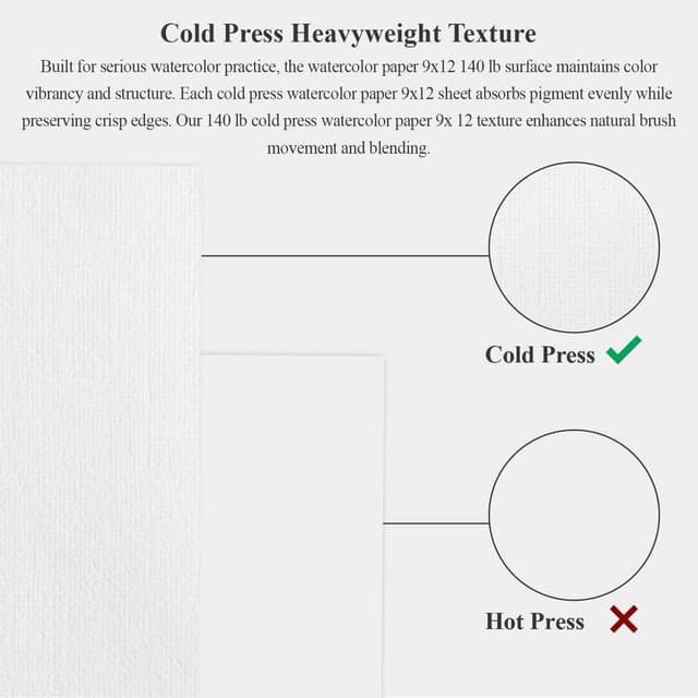 Thumbnail 2 de Watercolor Sketchbook 10"x12" 140lb 32 Sheets