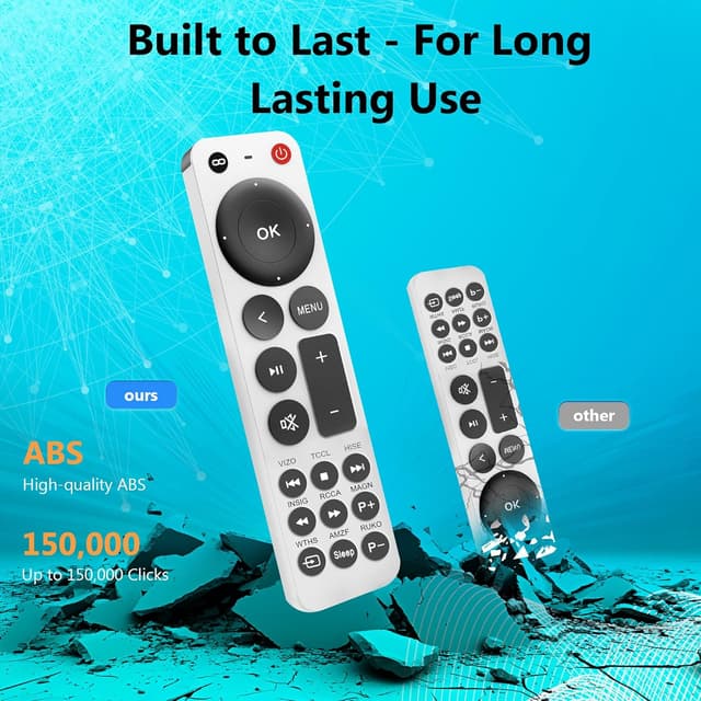 Thumbnail 5 de Replacement Apple TV Remote (No Siri)