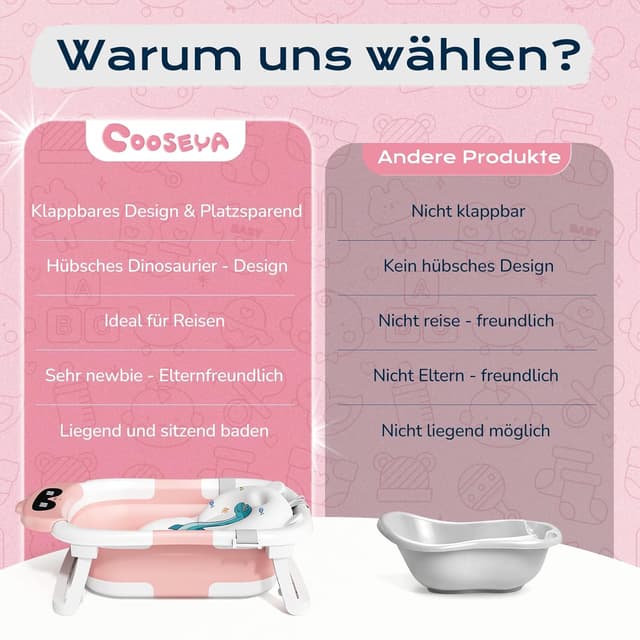 Thumbnail 6 de COOSEYA Baby Badewanne 0–18 Monate Rosa