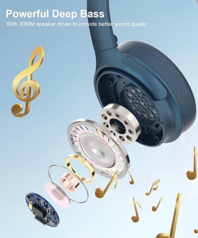 Detalle de INFURTURE H1 Wireless ANC headphones with 90H