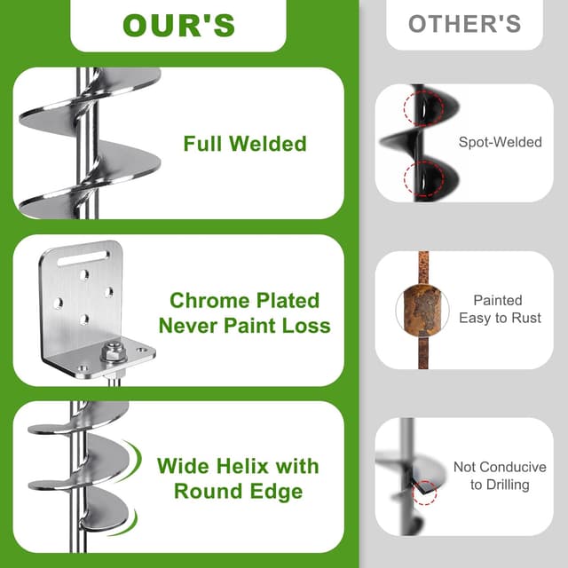 Detalle 2 de Zeltheringe Erdanker Bodenanker 67 cm