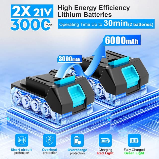 Detalle de Soffiatore a batteria 21V 🍃