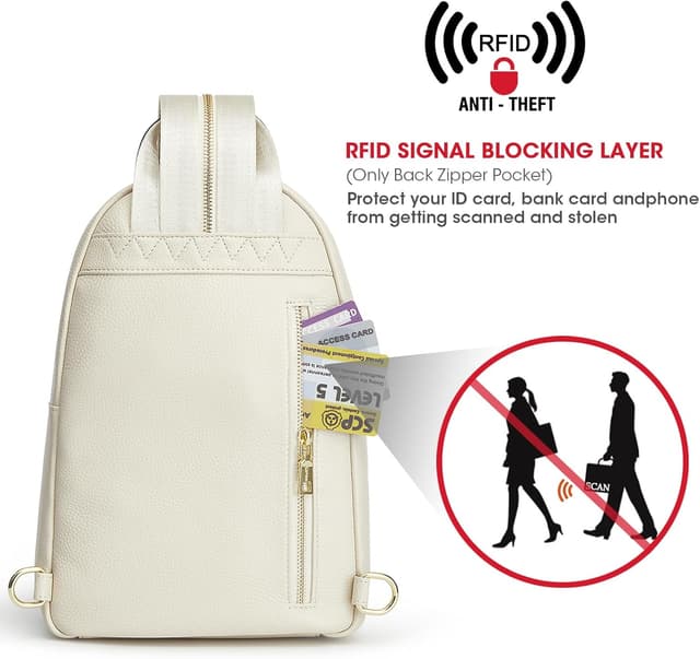 Detalle de Kattee crossbody sling bag with RFID