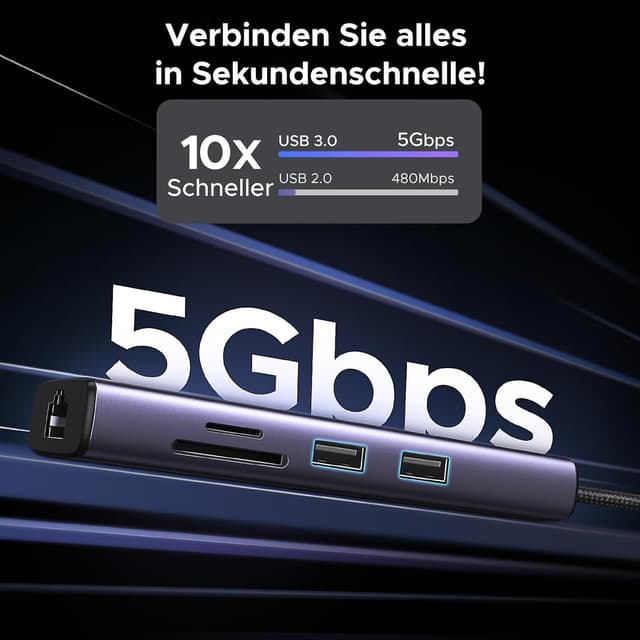 Thumbnail 4 de UGREEN Revodok 107 USB‑C Hub 7‑in‑1 mit Ethernet