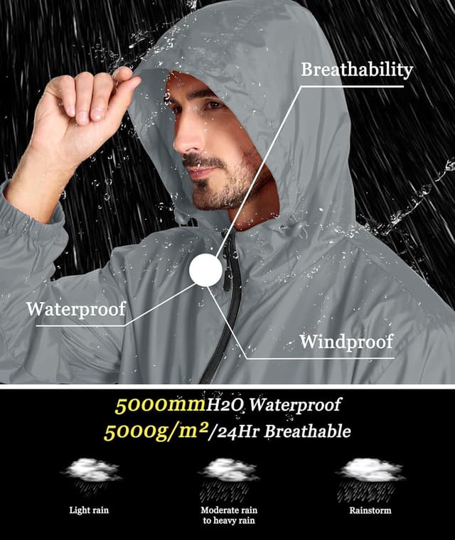 Detalle de SwissWell Men’s Lightweight Waterproof Packable Rain Jacket (Water-Resistant, Windproof, Breathable)