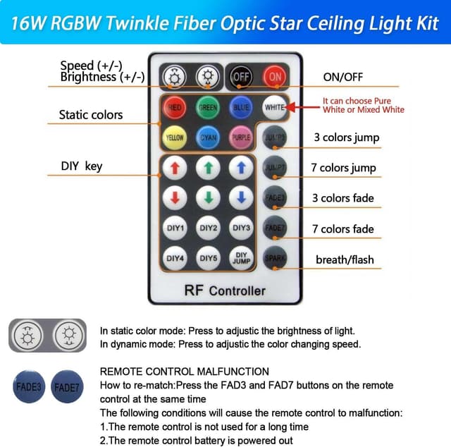 Detalle de DEWEL Sternenhimmel-Glasfaserlicht für die Decke (16 W, RGBW, Fernbedienung)