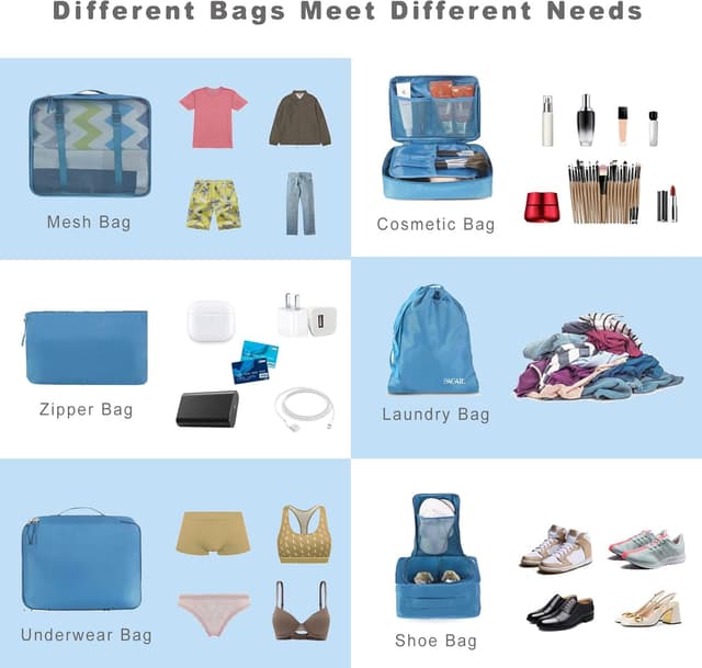 Detalle de BAGAIL 8-teilige Packwürfel inkl. Kleidertaschen & Organizer-Set für Reise und Koffer