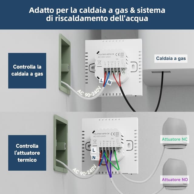 Detalle de BEOK TOL47WIFI termostato Wi‑Fi programmabile 3A 🌡