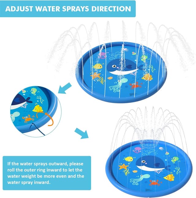 Detalle 1 de Peradix Splash Pad 170 cm – Sprinkler-Wasser-Spielmatte mit Anti-Rutsch für Sommer im Garten