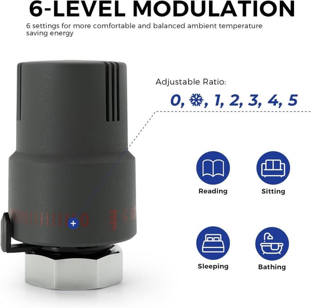 Detalle 2 de VANCOCO 2 STK Thermostatkopf M30×1,5