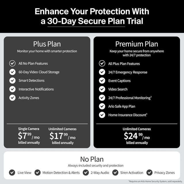 Detalle de Arlo Video Doorbell 2K (2nd Gen) — Wireless/Wired Smart Doorbell with 2-Way Audio, Night Vision, and Person/Vehicle Alerts