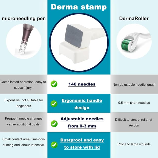 Detalle 2 de Derma Stamp 140 Titannadeln 0–2,0 mm 💆