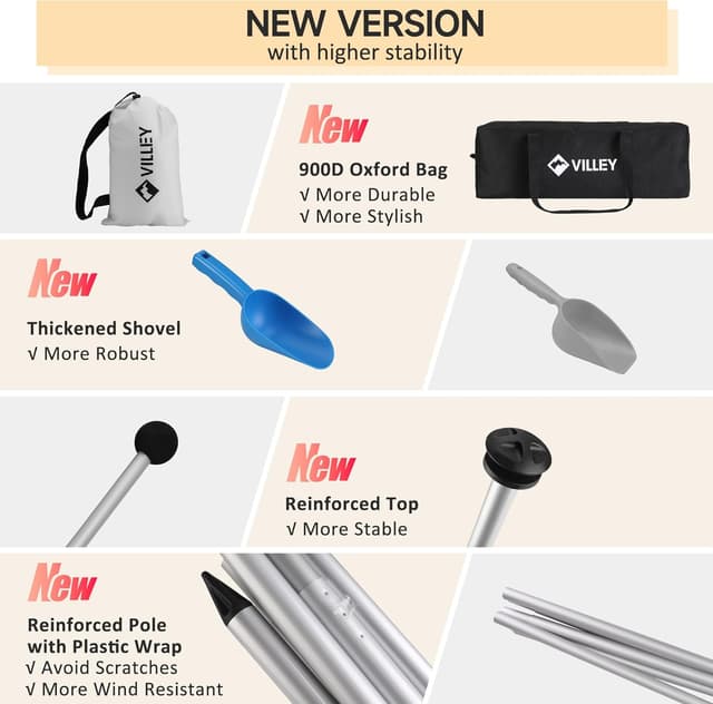 Thumbnail 5 de VILLEY Tenda da Spiaggia Lycra 2,4 m ⛱