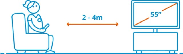 Detalle 2 de TCL 55 C71K 55 Zoll QD Mini LED 4K