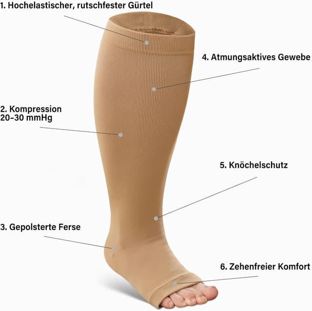 Detalle de LOFIR Medizinische Kompressionsstrümpfe 20–30 mmHg (Klasse 2) ohne Zehen, kniehohe Stützstrümpfe für Damen & Herren – 1 Paar