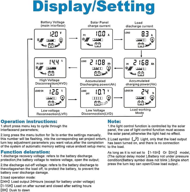 Detalle de Depvko 100A MPPT Solar Charge Controller (12V/24V) with LCD, Dual USB, and Timer