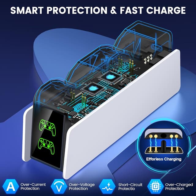 Detalle 2 de PS5 Charging Station 2H fast dock