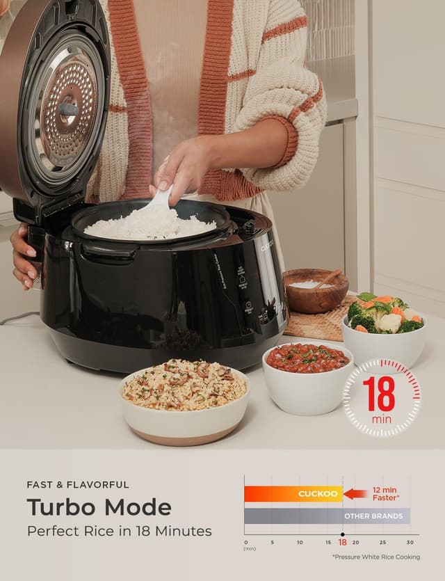 Thumbnail 3 de Cuckoo 10-Cup High-Pressure Rice Cooker