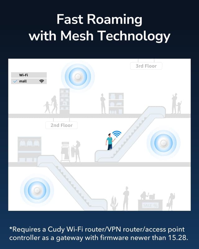 Thumbnail 6 de Cudy AX3000 AP3000 WiFi 6 2.5G Access Point