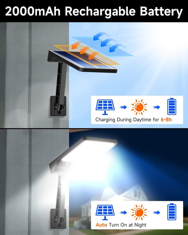 Detalle 2 de Moman 2er Set Solar-LED-Strahler für außen mit Bewegungsmelder, 3 Modi, IP65 und Fernbedienung