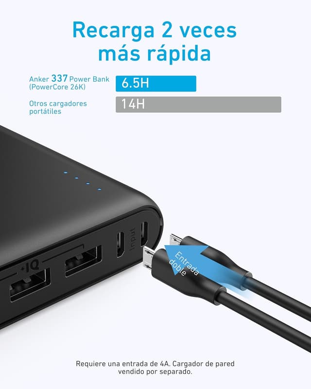 Detalle 2 de Anker PowerCore 26800 mAh - Powerbank Potente y Compacto