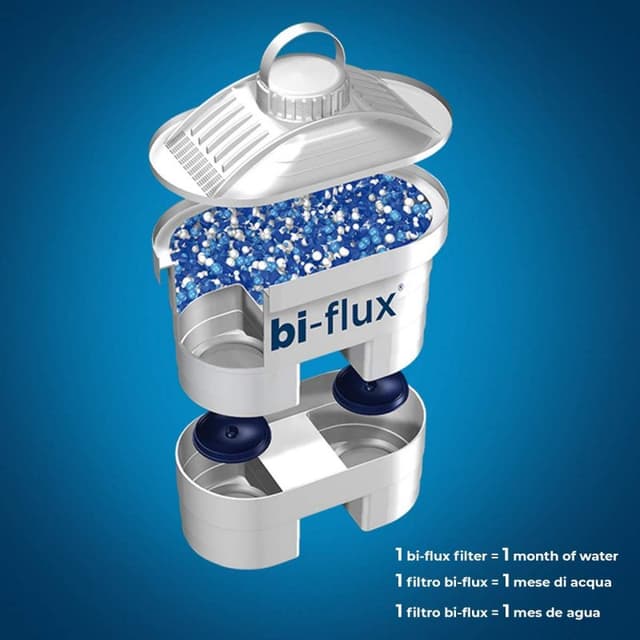 Detalle de Laica Bi-flux Pack 12 filtros para jarras 💧