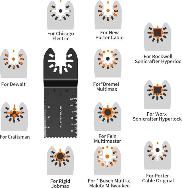 Thumbnail 4 de Meff-Mluk 50Pcs Oscillating Saw Blades Kit 🪚