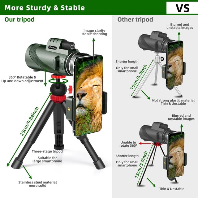 Detalle 2 de Pankoo 40x60 HD monocular for birdwatching