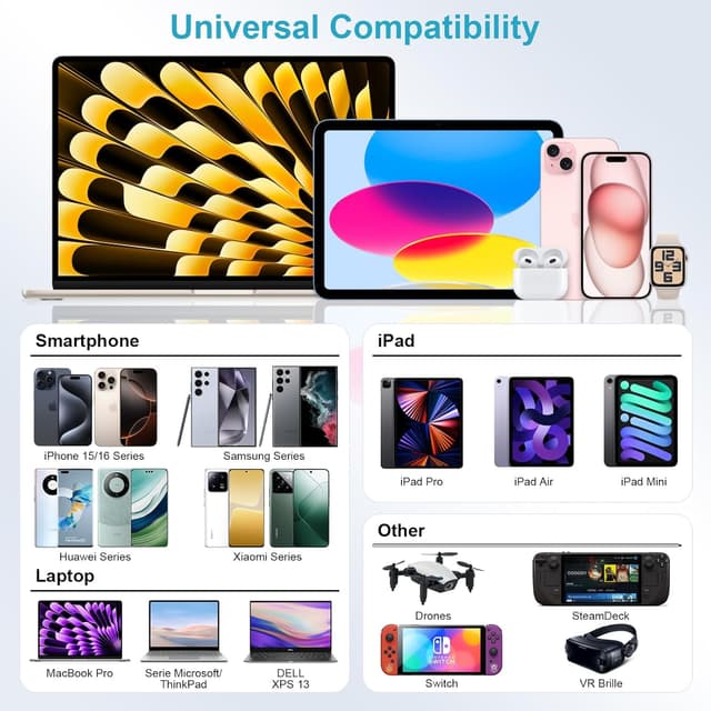 Thumbnail 6 de iPhone 15 3M USB‑C Fast Charger Cable