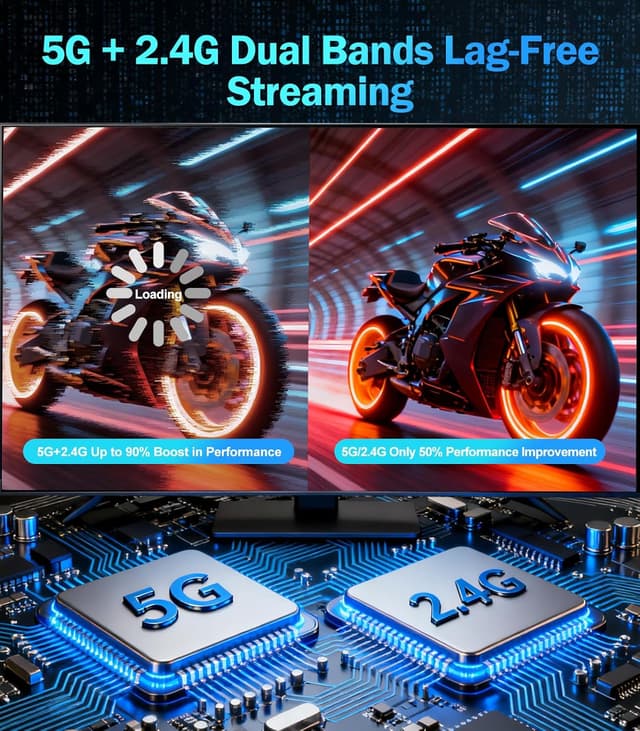 Thumbnail 4 de Wireless HDMI Transmitter Receiver 328FT 4K