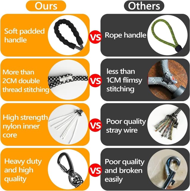 Detalle 2 de Kdsvakd Training Lead for Dogs (1.5m / 5ft) with Carabiner Clip and Padded Handle, Reflective Rope Leash – Army Green