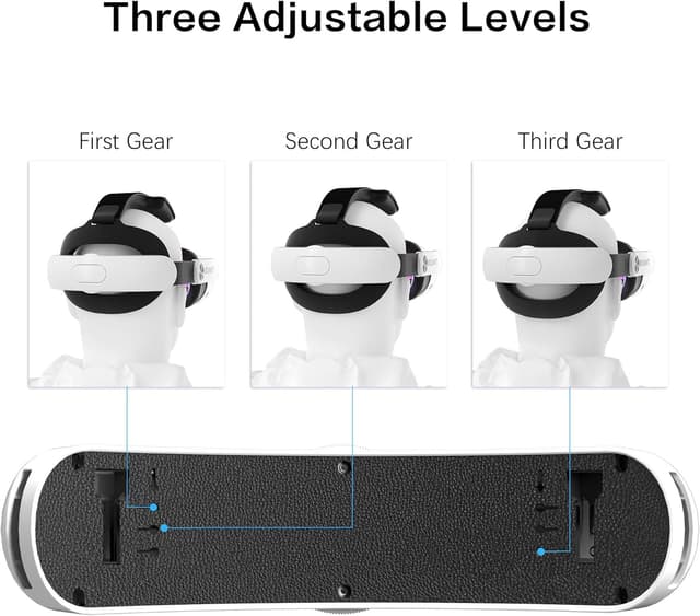 Thumbnail 6 de Head Strap for Meta Quest 3S / Quest 3 — One-Click Adjustable VR Headset Strap