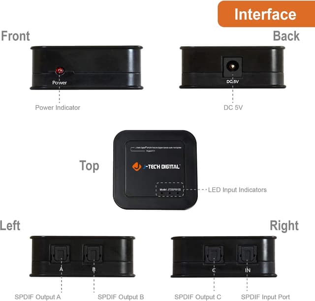 Thumbnail 2 de J-Tech Digital Optical Splitter 1x3, 1 in