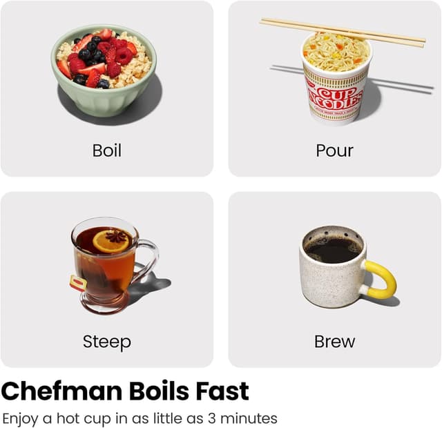 Thumbnail 1 de CHEFMAN Electric Kettle 1.2L 1500W with Infuser