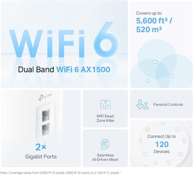 Detalle de TP-Link Deco X10 AX1500 mesh router system