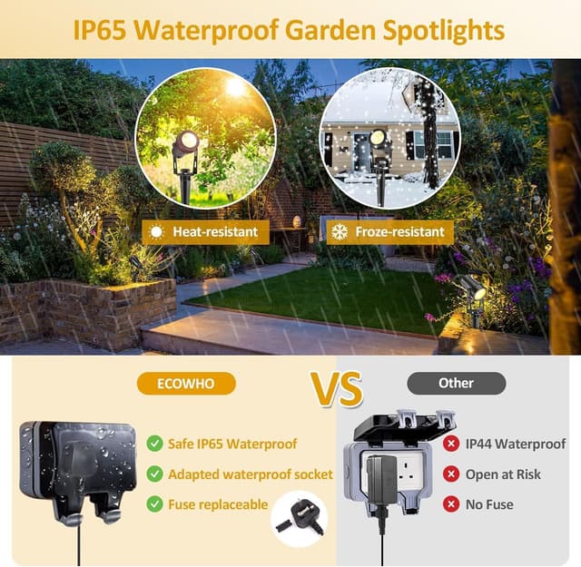 Detalle de ECOWHO ECOWHO Garden Spotlights 12V 6-pack