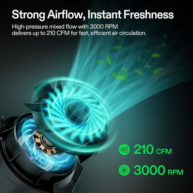 Detalle 2 de VIVOSUN AeroZesh T4 100 mm (357 m³/h) avec régulateur E12 PWM pour ventilation d’extraction en intérieur