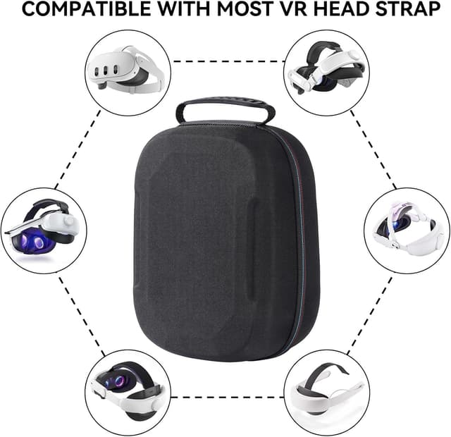 Detalle de TIGOJH Hard Carrying Case for Meta Quest 3S / Quest 3 / Quest 2 (Hard Shell, Lens Protectors & Battery-Strap Compatible)