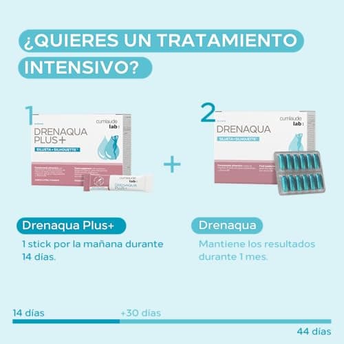 Thumbnail 7 de Cumlaude Drenaqua 30 cápsulas diurético