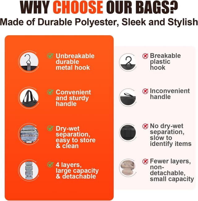 Thumbnail 6 de FeinKulturia Kulturbeutel Reisetasche mit Metallhaken – faltbare, wasserabweisende Kulturtasche mit Nass-Trocken-Trennung (schwarz)