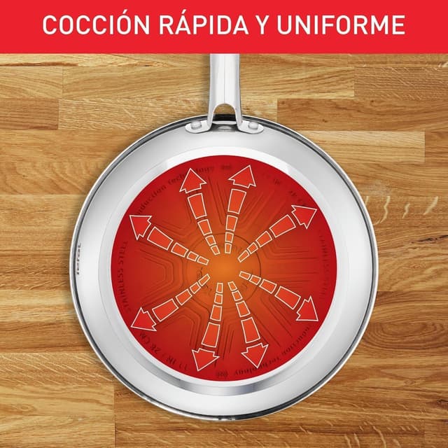 Thumbnail 5 de Tefal Duetto juego sartenes 20/24/28 cm antiadherente