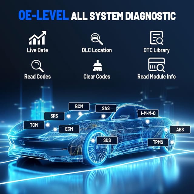 Detalle de TOPDON ArtiDiag600 Pro OBD2 Scanner 5"