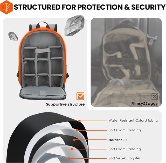 Detalle de TARION Kamerarucksack klein TB-M – kompakter Fotorucksack für DSLR & Zubehör (Grau)