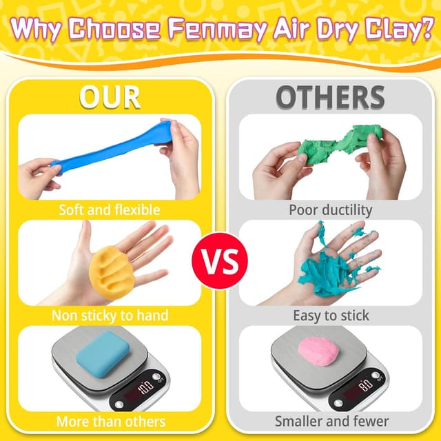 Thumbnail 2 de Air Dry Clay 36 Colour Modelling Kit