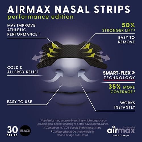 Thumbnail 5 de Air Max Bandelettes nasales 30 pièces ⚙