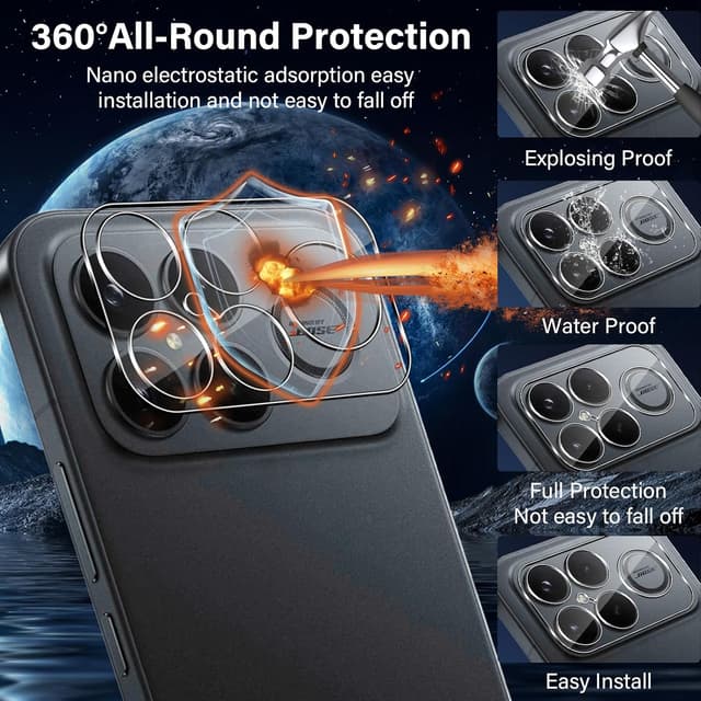 Detalle 2 de Funrae Sichtschutz-Schutzfolie für Xiaomi Mi Poco F8 Ultra (2+2 Stück) inkl. Panzerglas für Kamera, 9H Privacy Anti-Spy