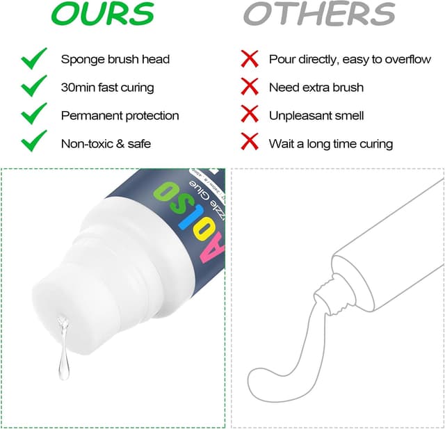 Thumbnail 3 de Aolso Pegamento para Puzzle 120ML x2